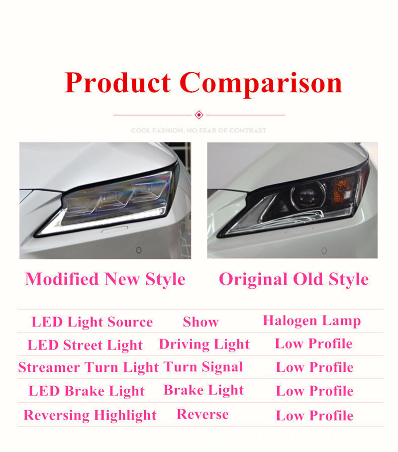 Luce diurna a LED gruppo ottico Lexus RX 2016-2018 Lampada abbagliante con indicatori di direzione dinamici