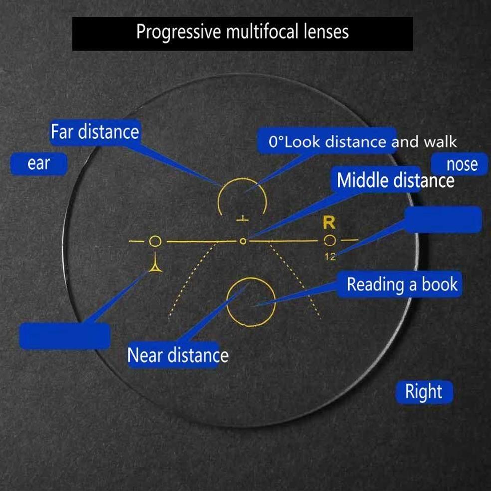 Sunglasses Brand Progressive Multifocal Lens Reading Glasses Men Presbyopia Hyperopia Bifocal Sun Pochromic Eyeglasses NXSunglasse274u