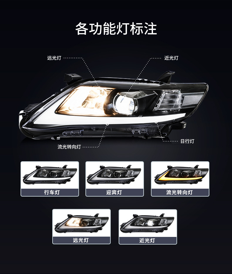 トヨタカムリのLEDヘッドライト2009-2011 DRLレンズターンシグナルフロントライトカーアクセサリー付きヘッドランプ