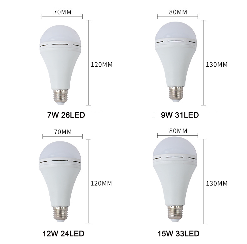 Emergency Rechargeable Light Bulbs 110V 220V E27 LED Smart Light 7/9/12/15W Energy Saving Lamps Keep Lighting During Power Outages Camping