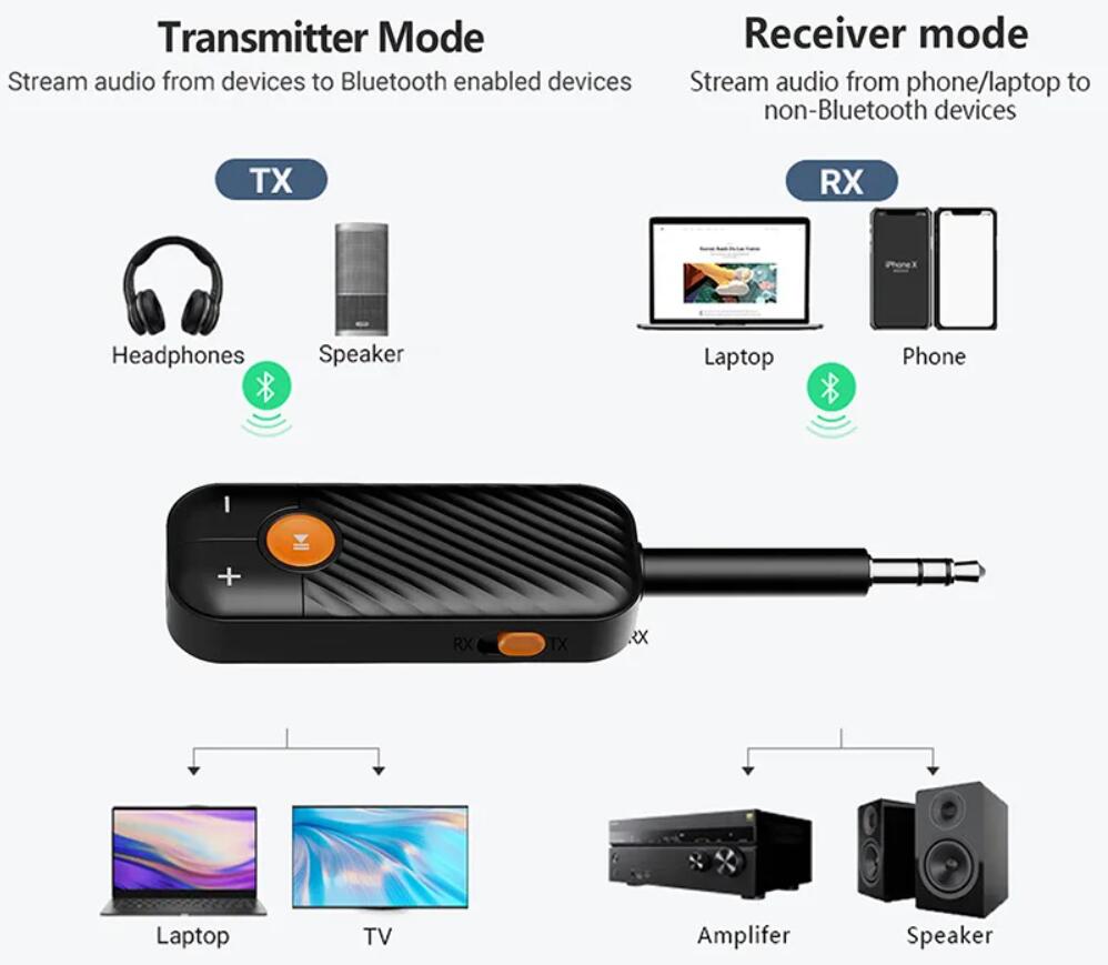 Adaptateur Bluetooth 5.2 BT16 2 en 1, émetteur-récepteur de musique sans fil avec Microphone, son stéréo