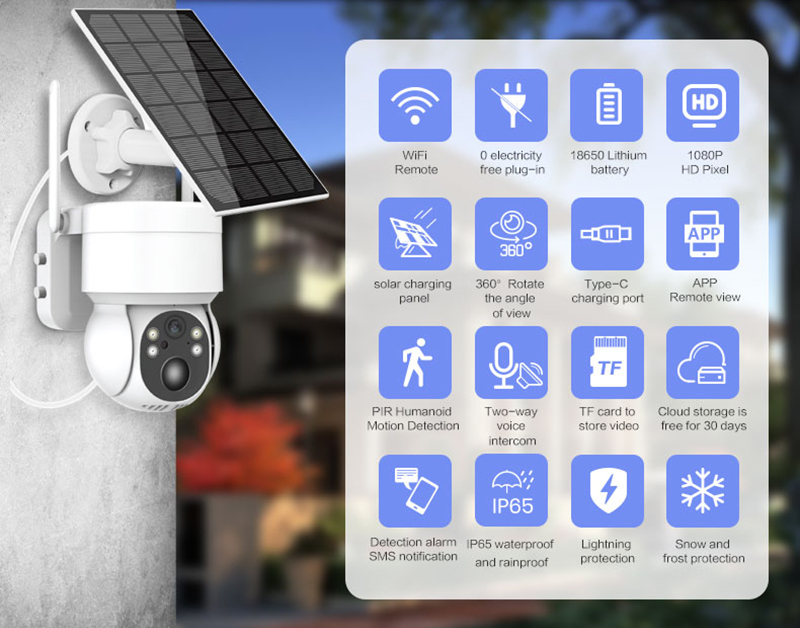 Câmera TQ2 WiFi PTZ externa sem fio solar de baixa potência Bateria Câmera IP HD Vigilância por vídeo PIR Detecção humana Câmeras de rede em espera de longo tempo