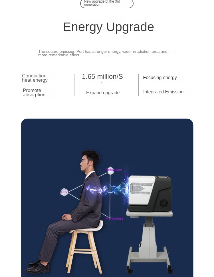 AI inteligente terahertz rotação de células magnéticas terapia de terapia de radiofrequência Cuidado de beleza Instrumento de fisioterapia Micro Hertz Spectrum Energy Medro