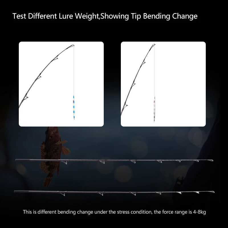 Båtfiskestavar Mavllos raptorii tonfiskfiske jigging stavbete 80-250g linje 20-50 kg kolsaltvatten öring basfiske spinning gjutning rodl231223