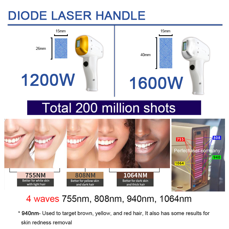 Modernaste 808nm diod laser hårborttagningsutrustning med 4 handtag överlägsen prestanda