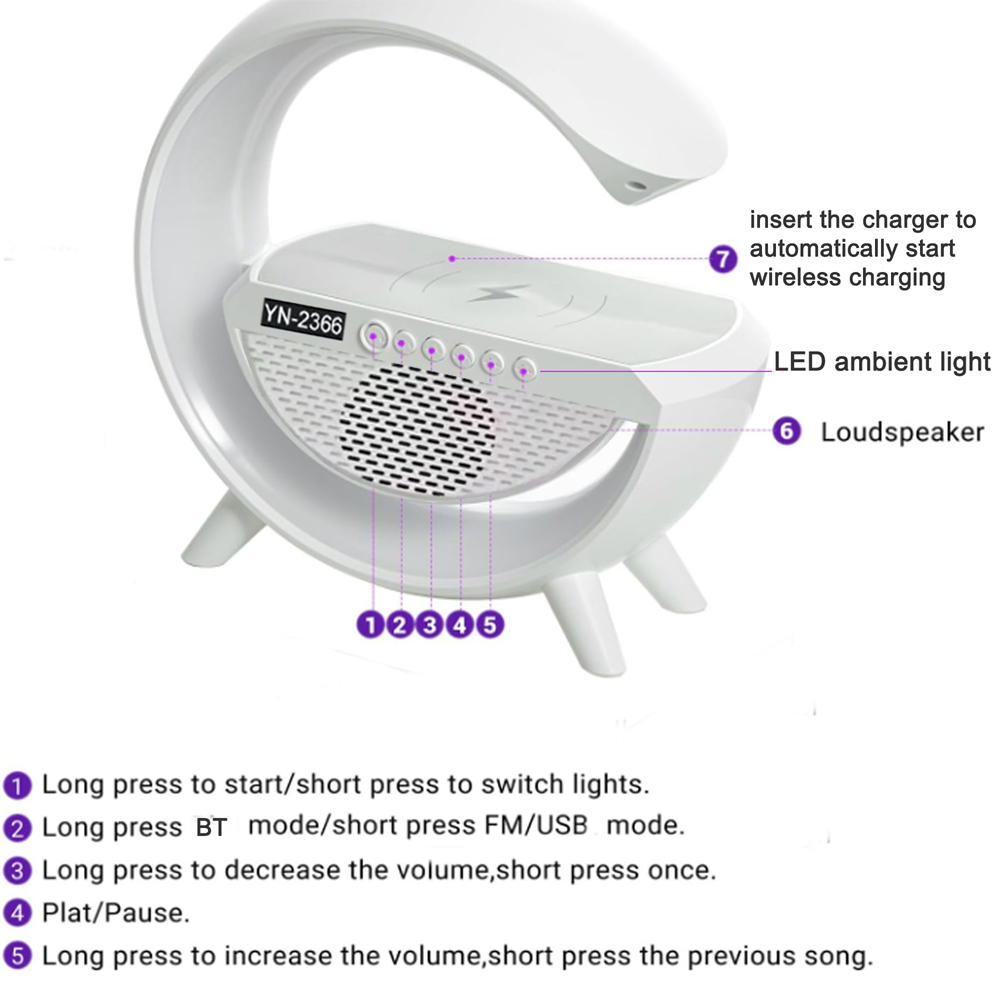 Портативный новый мини -беспроводной динамик, Dimmable Night Light G -динамик с беспроводным зарядным устройством, красочная атмосфера лампа для спальни домашняя декор, любимые вечеринки, подарки для взрослых