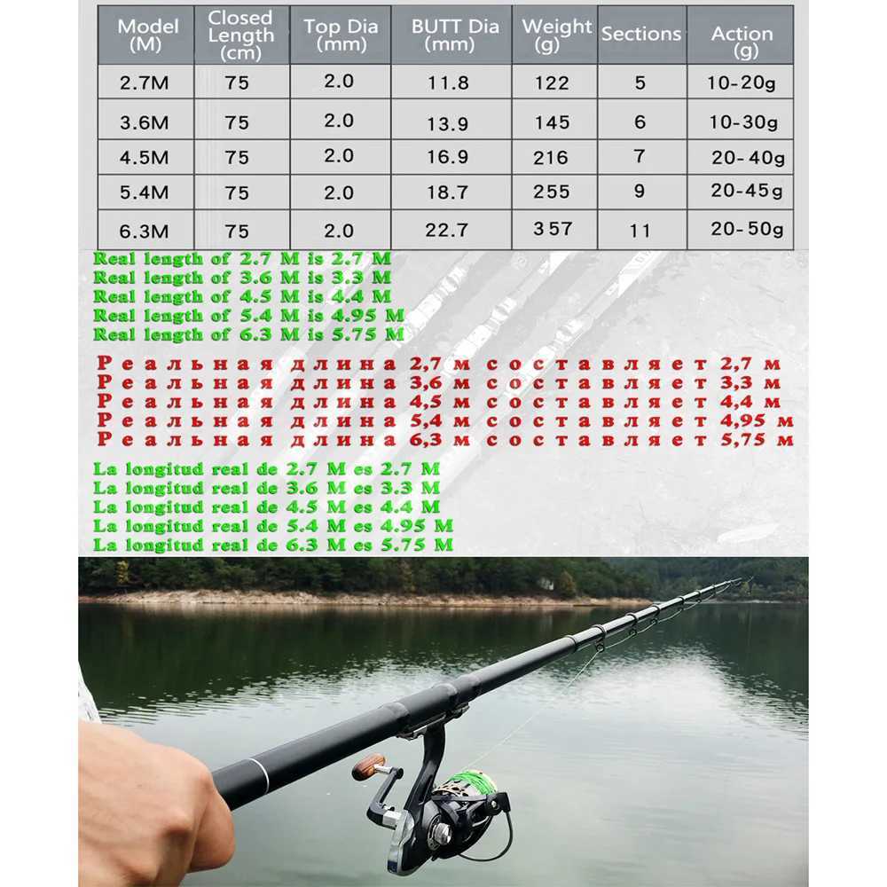 Boat Fishing Rods GHOTDA Carbon Fiber Rock Fishing Rod Telescopic Feeder Pole Spinning Carp Portable Travel Ultralight 2.7M 3.6M 4.5M 5.4M 6.3ML231223