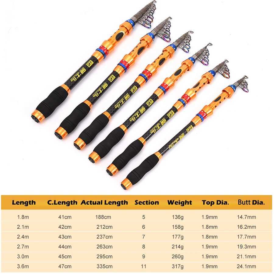 Boatvissersstangen Telescopische visserijstaaf zoutwater zoetwater-12 ft koolstofvezel telescopische visserijpool 1,8 m 2,1 m 2,7 m 3,0 m 3,6 ml231223