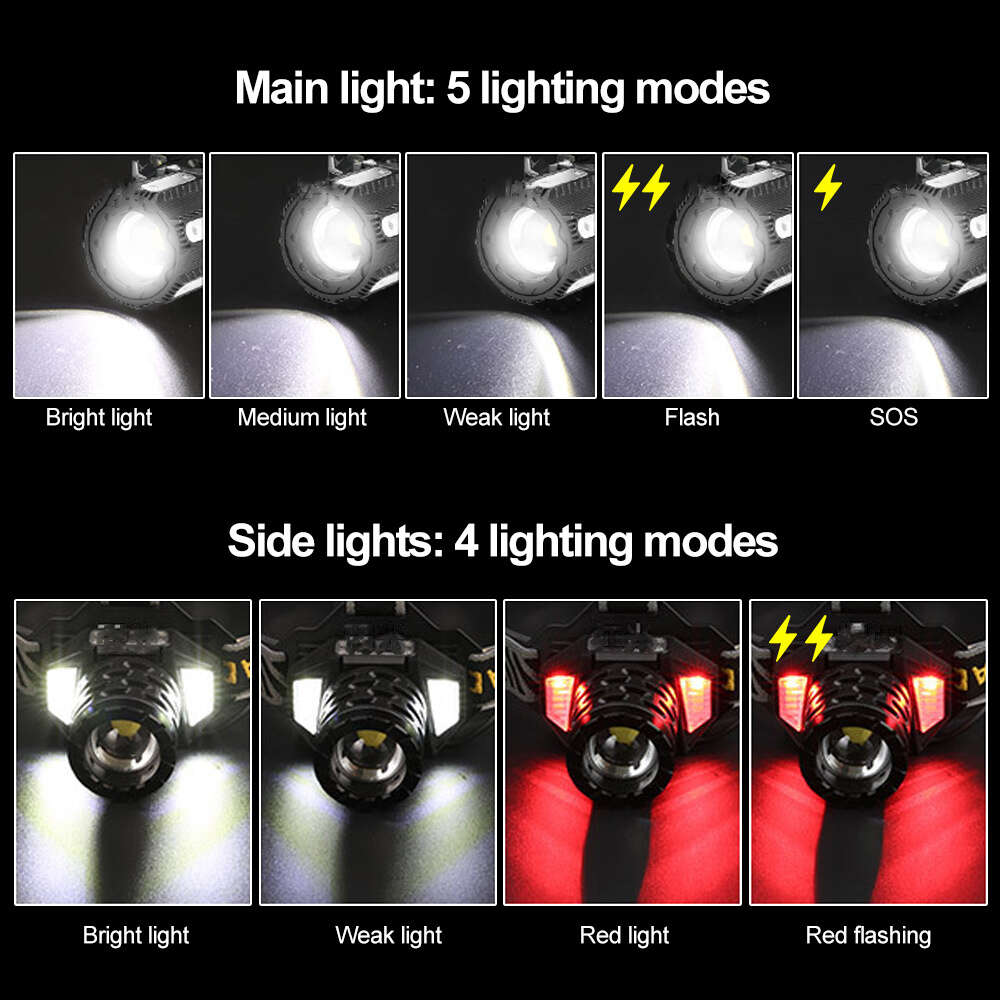 Nouveaux phares Super lumineux nouvelle mise à niveau LED phare étanche longue portée phare télescopique Zoom lampe frontale avec voyant d'avertissement rouge