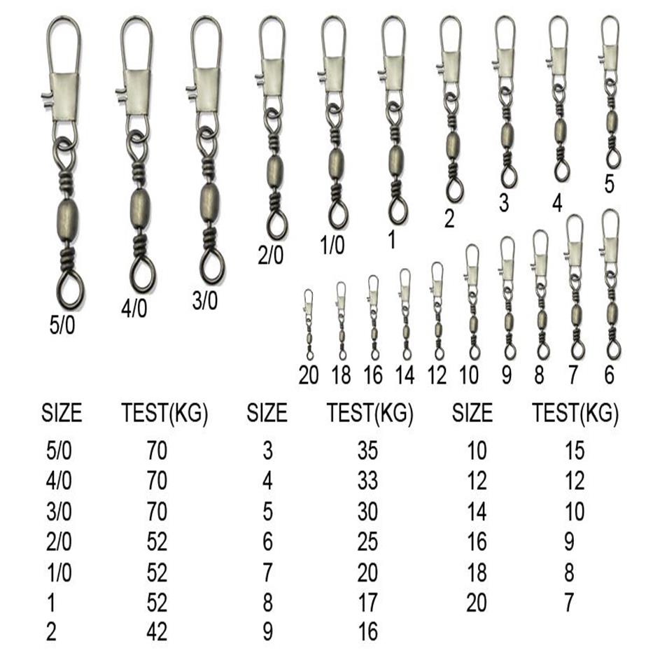 500 stks VISSERIJKRAAN VAT SWIVEL W INTERLOCK SNAP SOLID RINGS301M