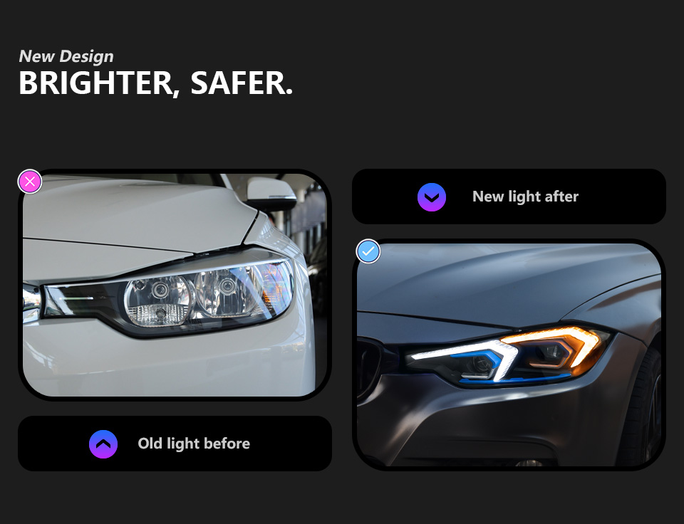 Luz LED de conducción diurna para BMW F30 F35 faro 2013-2019 DRL señal de giro lente de lámpara de Luz De Carretera
