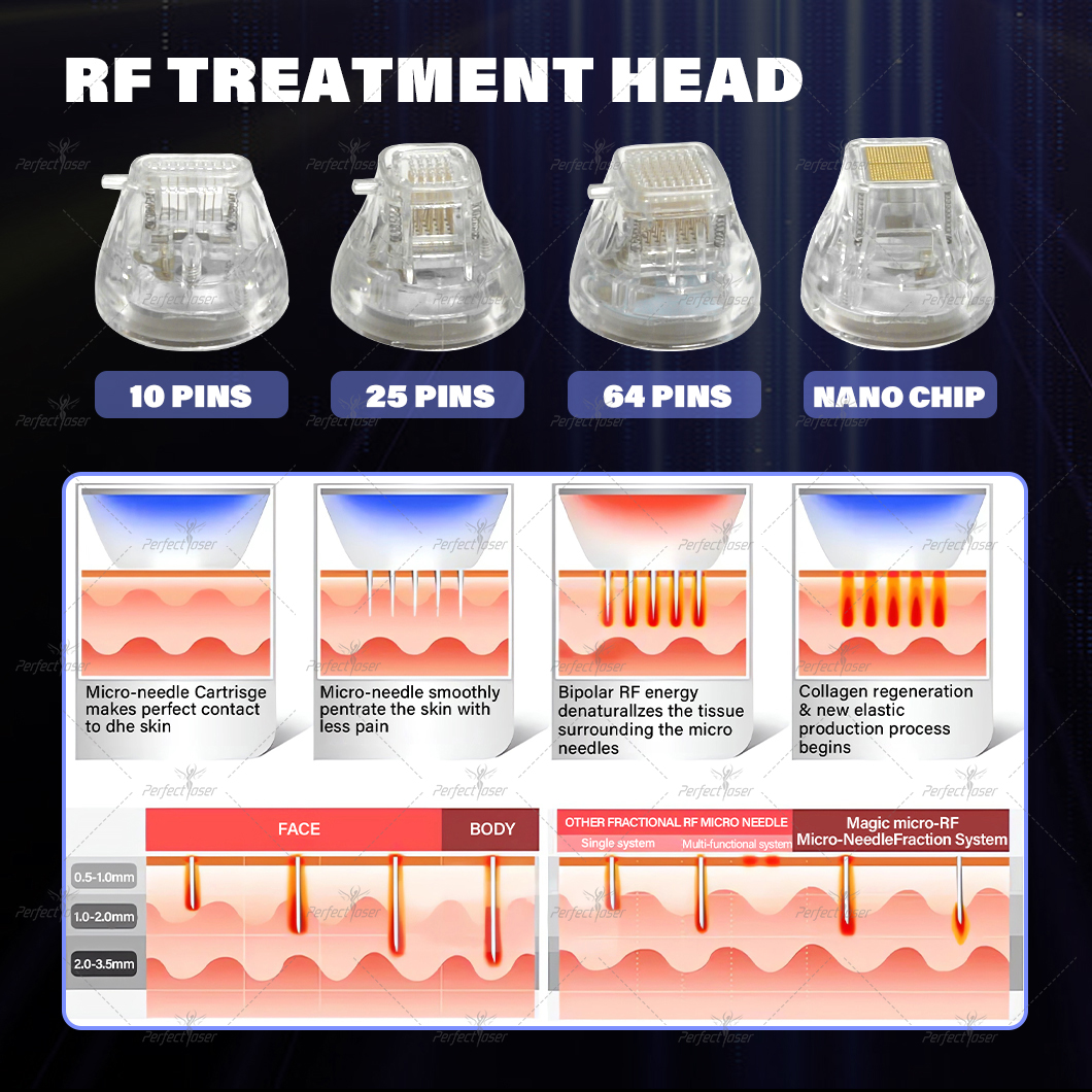 PerfectLaser 5 in 1 multifunktionales HIFU 9D-Hautstraffungsgerät RF-Mikronadel Anti-Falten-Vaginal-HIFU-Gerät für den Heimgebrauch