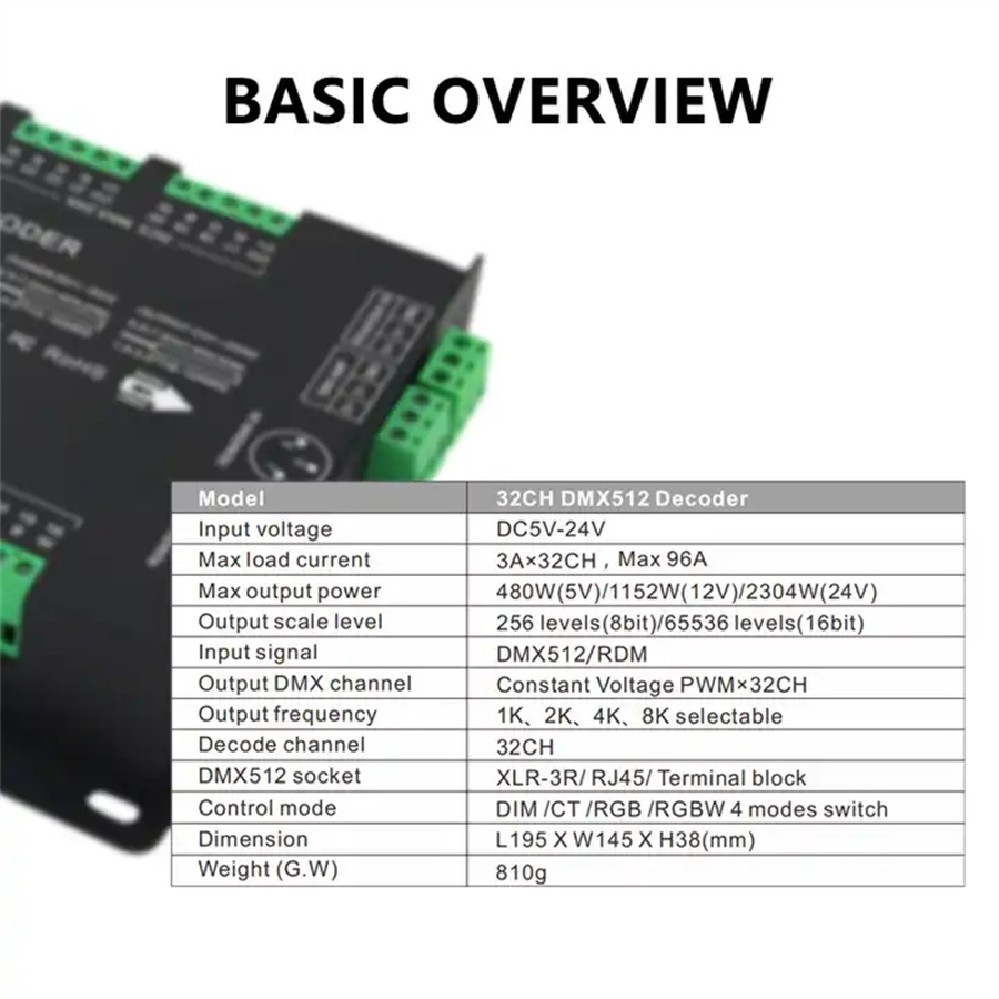 Newest 32 Channels Rgb Rgbw RDM Led Dmx To Pwm Decoder dmx512 controller 8 Bit 16bit dmx lighting controller