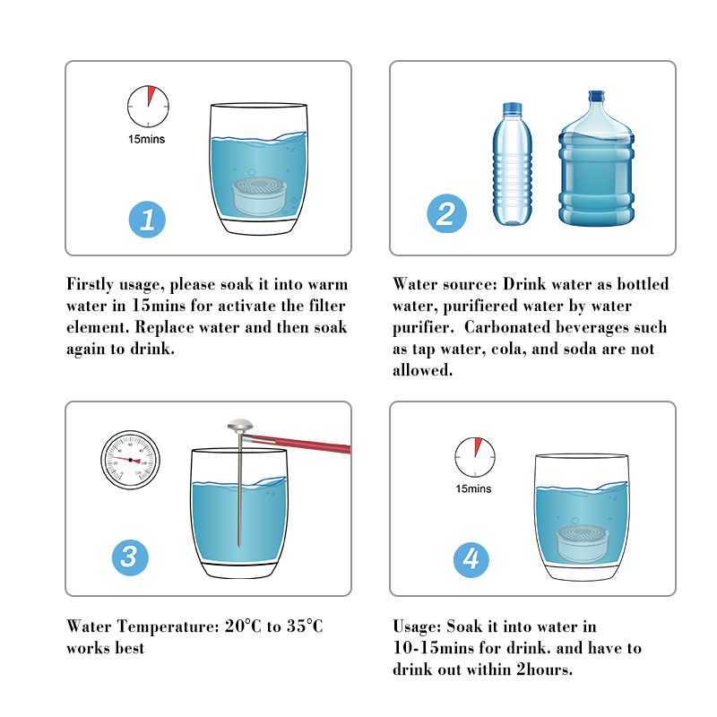 CAMAZ Alkaline mineral water replacement filter hydrogen mineral Alkaline Cartridges Increases Water pH