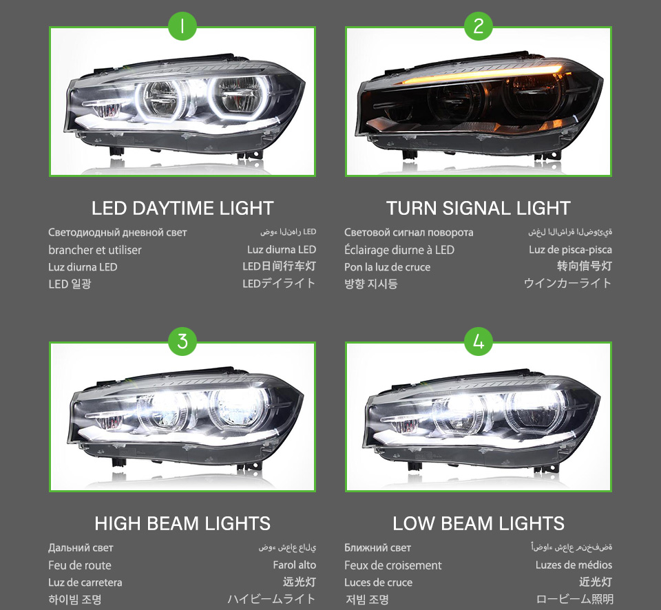 Bilstyling strålkastare DRL dagsljus för BMW X5 F15 X6 F16 LED-strålkastare 13-19 Streamer Turn Signal Indicator Front Lamp