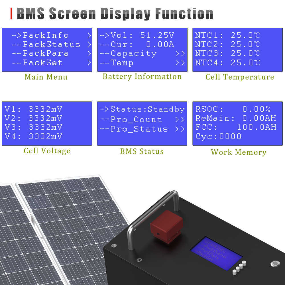 48V LiFePO4 280Ah 200Ah 100Ah Battery Pack 51.2V 14KWh with RS485 CAN PC Monitor for Energy Storage Backup Power NO TAX