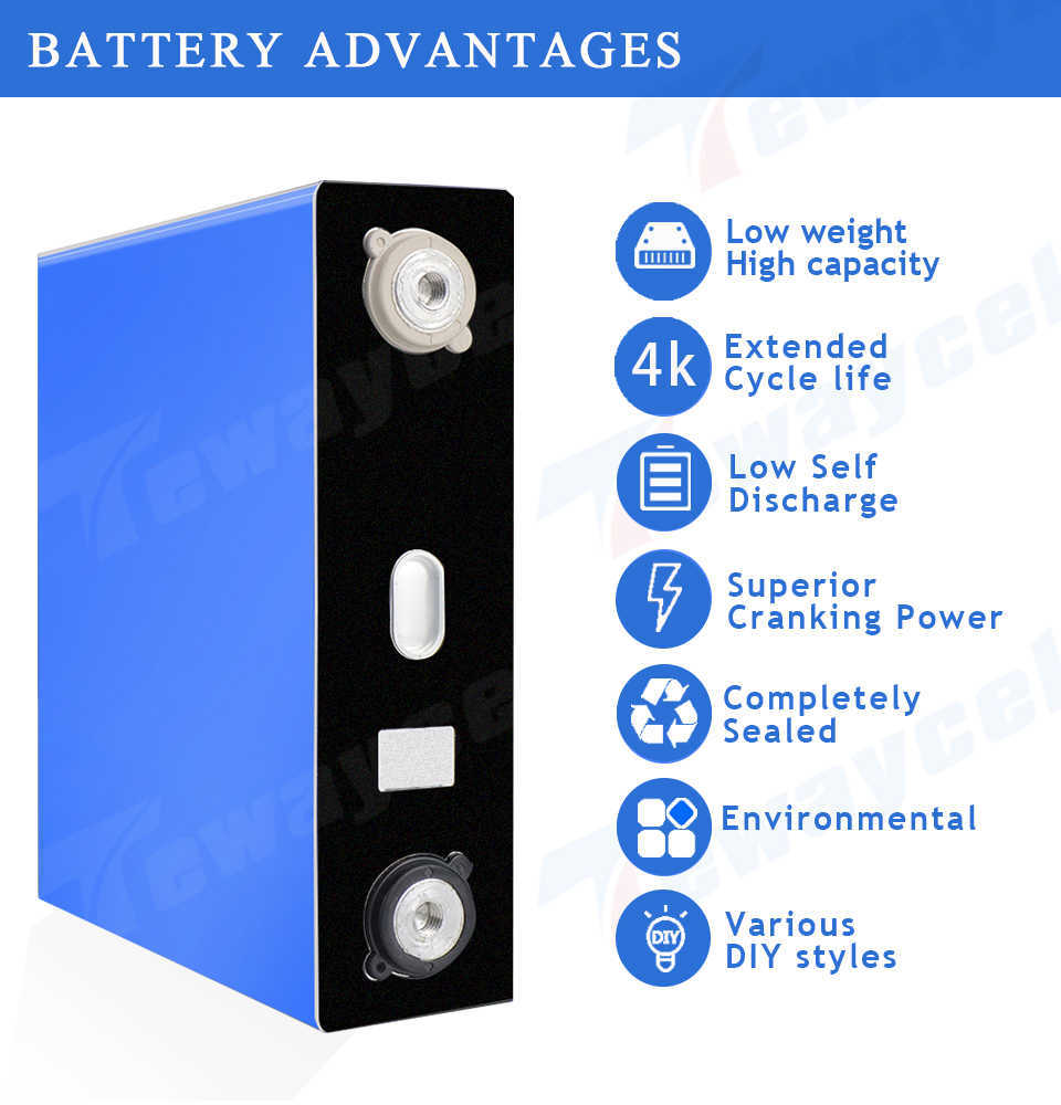 3.2V 200AH 202AHセル真新しい12V LifePO4バッテリーグレードA 24V 48V充電式バッテリーパックEU米国税無料バス