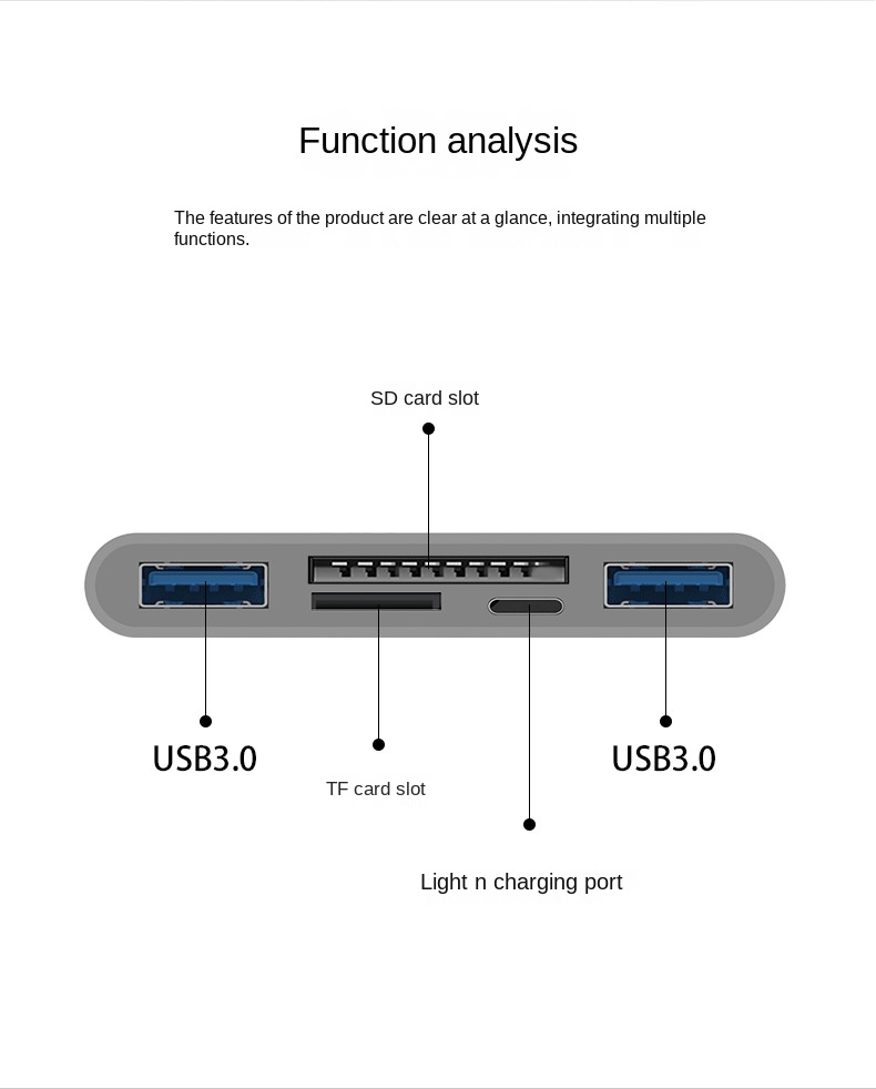 USB -adapter 5 i 1 Typec Android iOS Flash Drive SD/TF -kortläsareadapter för iPhone iPad MacBook Laptop Xiaomi Samsung