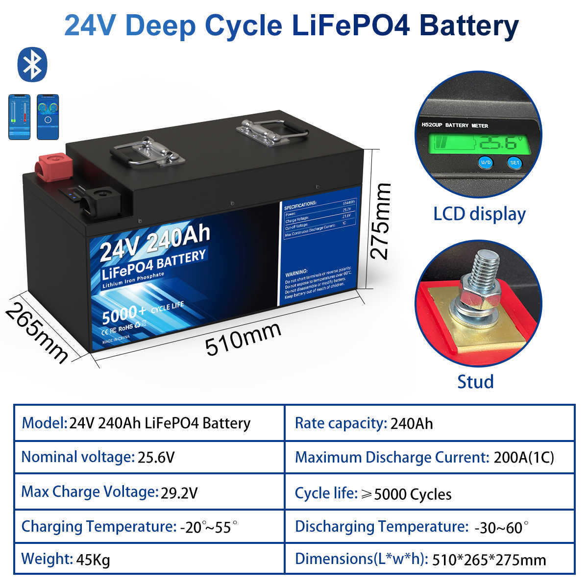 Bluetooth 24V 240AH 200AH 100AH ​​LIFEPO4 Batteripaket 25.6V 6144WH 200A BMS IP56 5000+ Cycles RV Golf Cart Solar US Stock