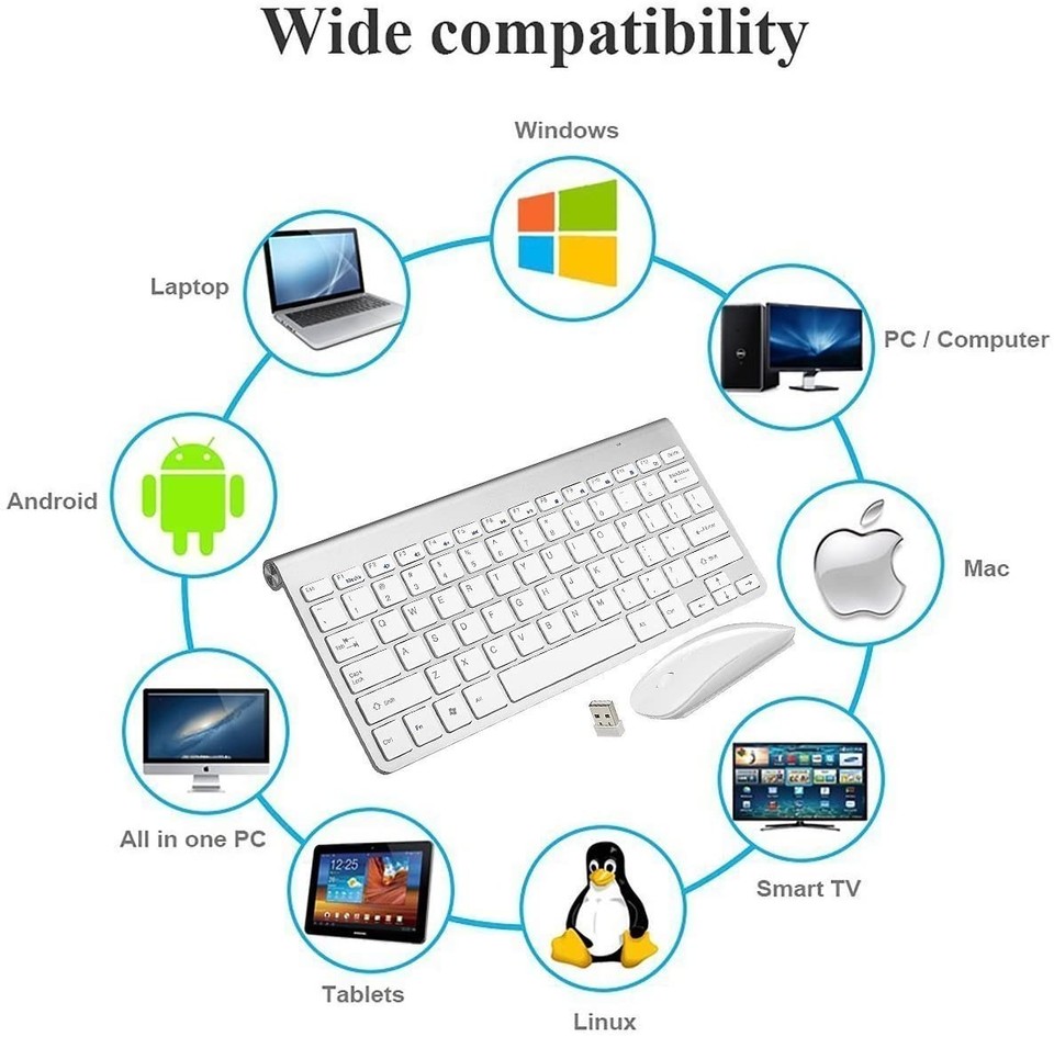 Wireless Keyboard And Mouse Combo For Apple Imac MacBook Laptop Computer