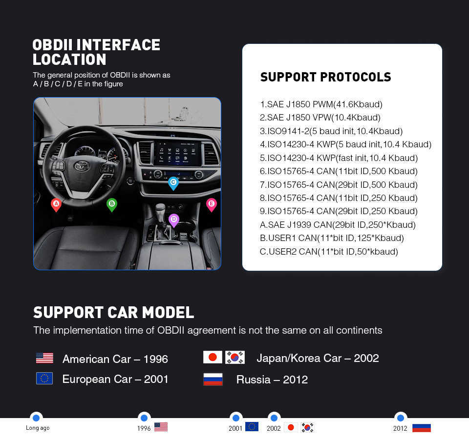 Novo elm327 v1.5 obd2 scanner pic18f25k80 bt/wifi elm 327 obd ferramenta de diagnóstico do carro para android/ios pk vgate icar2 leitor de código