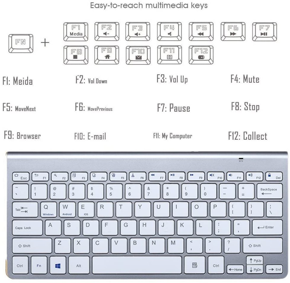 Wireless Keyboard And Mouse Combo For Apple Imac MacBook Laptop Computer