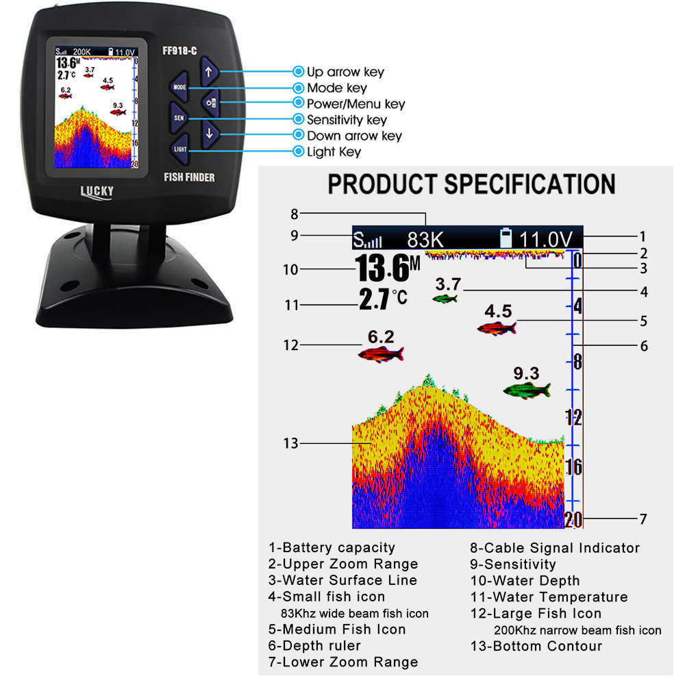 Fish Finder LUCKY Wired Fish Finder Color Screen Dual Frequency 328ft/100m Water Depth Boat FF918-C100DS Fish Detector Finder Echo Sounder HKD230703