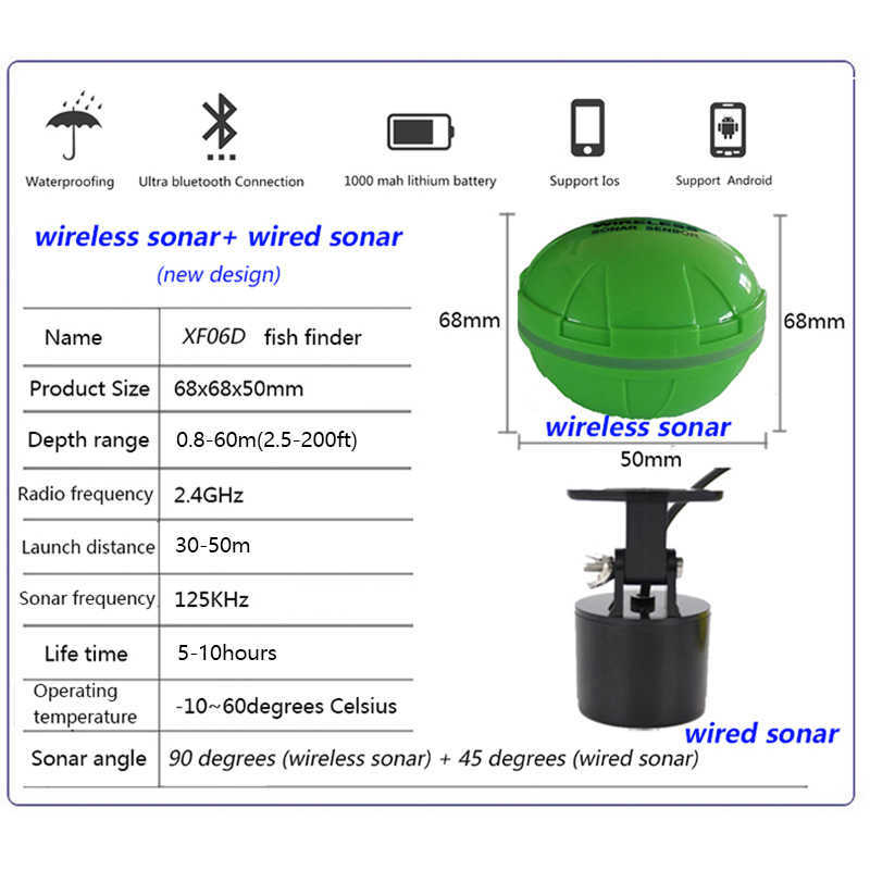 魚群探知機送料無料スマートフォン魚群探知機真新しいソナー Bluetooth インテリジェント魚群探知機 Android Ios 魚視覚釣り HKD230703