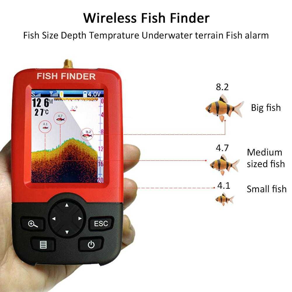 Fishfinder Draagbare Fishfinder IJsvissen Goederen Diepte Sonar Sirene Alarm Draadloze waterdichte echoloodcamera voor wintervissen HKD230703