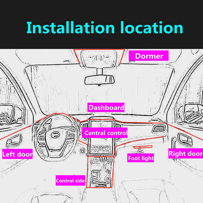 Atualizar venda quente 1m/2m/3m/5m iluminação interior do carro tira led decoração guirlanda fio corda tubo linha flexível luzes de néon com unidade usb