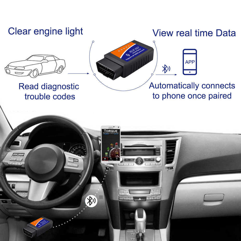Atualização do scanner de carro OBD2 Mini ELM327 Adaptador de diagnóstico testador sem fio WIFI Bluetooth Ferramenta de diagnóstico de carro Leitor de código para Android IOS