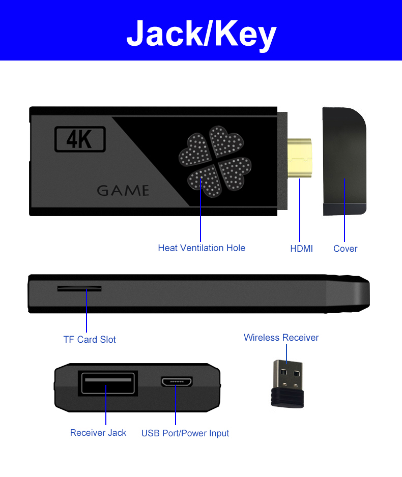 M8II M8 TV -videospelkonsol 2.4G Dubbel trådlös spelkontroll Stick 4K 13000 Retro Games 64 GB med joysticks för PS1/GBA Dropshipping