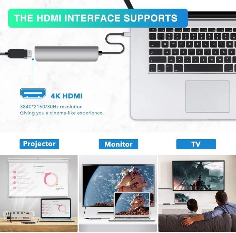 6 w 1 koncentrator typu C do adaptera HDTV stacja dokująca 4K USB C Hub z gniazdem czytnika SD 3.0 TF PD dla MacBook Pro/Air/Huawei Mate