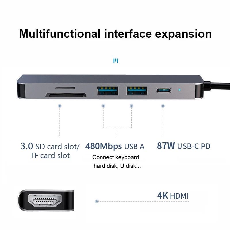 6 w 1 koncentrator typu C do adaptera HDTV stacja dokująca 4K USB C Hub z gniazdem czytnika SD 3.0 TF PD dla MacBook Pro/Air/Huawei Mate