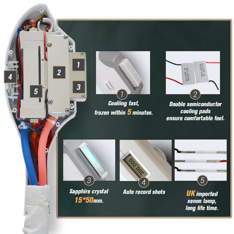 Neue 5-in-1-Multifunktionsmaschine zur Laser-Tätowierungsentfernung, Faltenreduzierung, Hautverjüngung, Sommersprossenentfernung, Elight Nd Yag Rf Ipl Opt Haarentfernungsmaschine