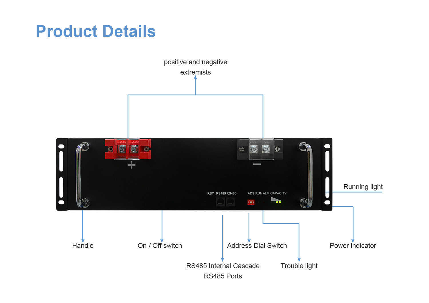 Jsdsolar LiFePO4 48V 100Ah Batteria 6000 Ciclo 5.12KWH 16S 51.2V BMS RS485 CAN 6144Wh Parallel PC Monitor EU NO TAX