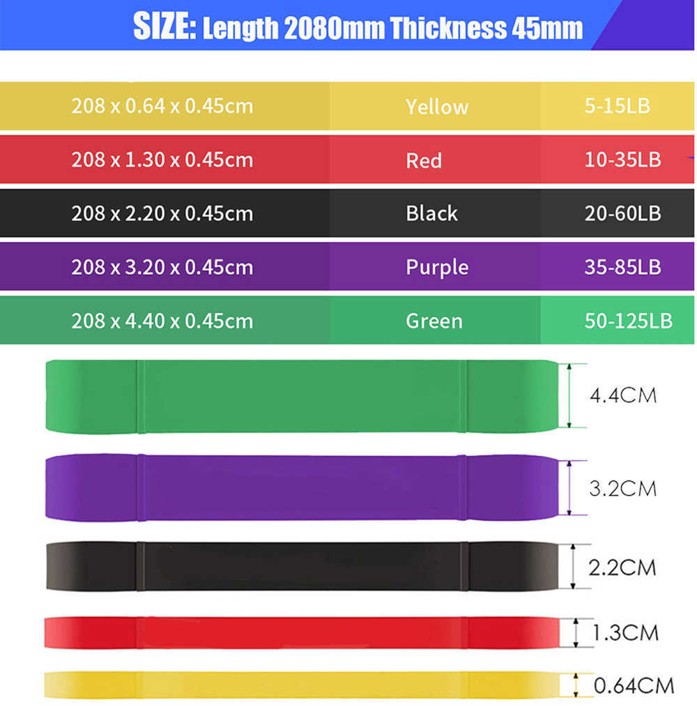 Bandas de resistencia Bandas de resistencia 41 