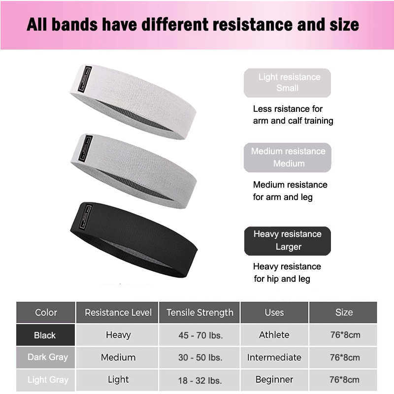 Resistance Bands Resistance Bands Set Workout Rubber Elastic Sport Booty Band Fitness Equipment For Yoga Gym Training. HKD230710