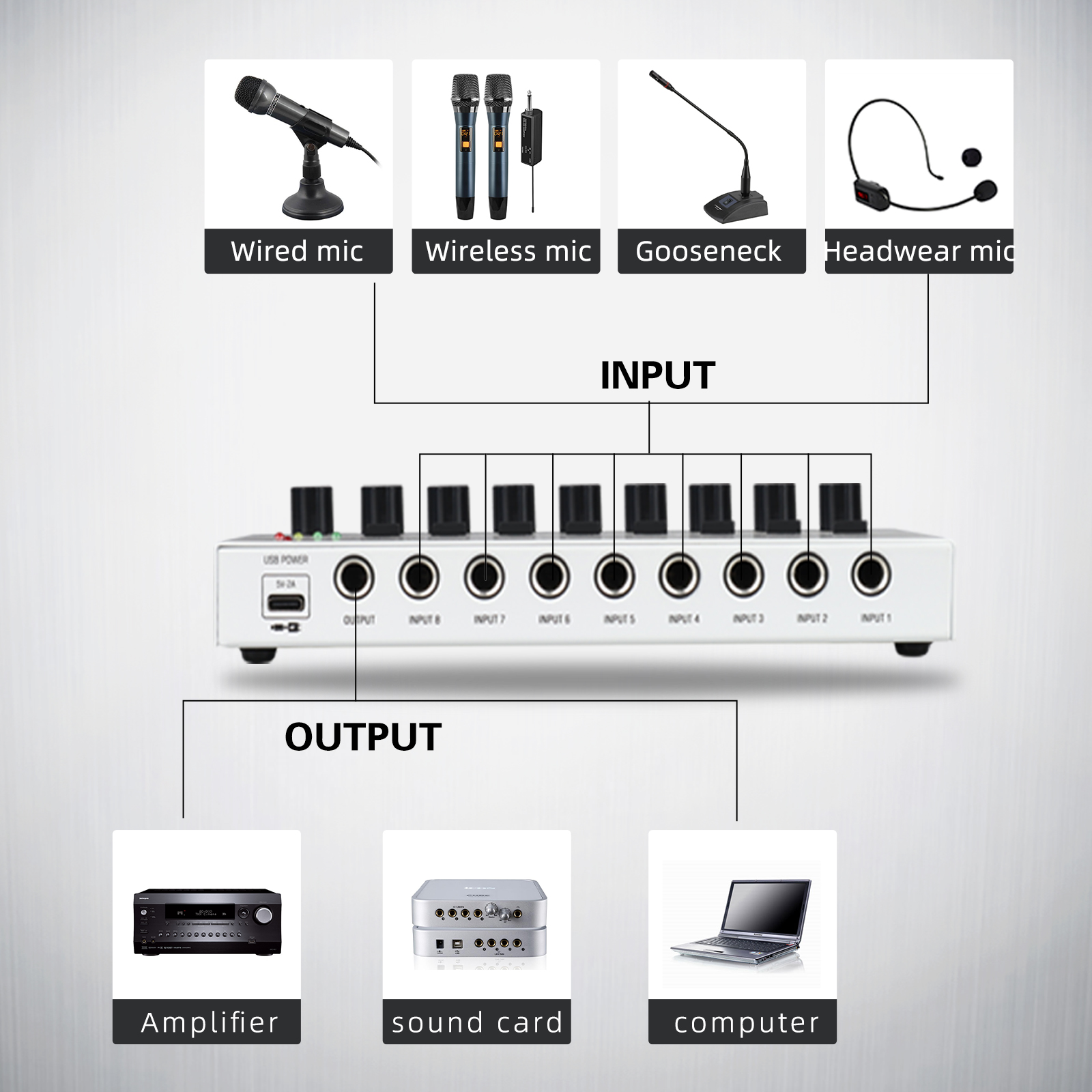 Mini Mixer G-MARK Mix8 Placa de Som Controlador 8 Canais para Instrumento Musical Guitarra Microfone Palco