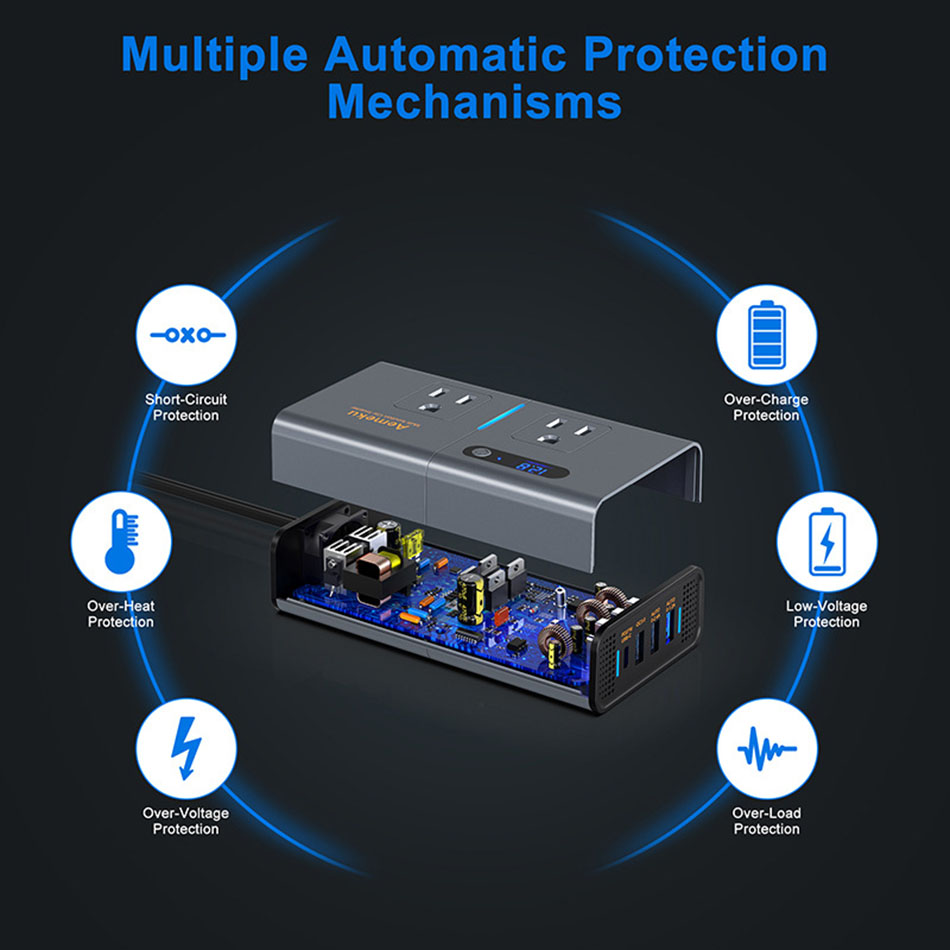 200W 자동차 인버터 DC 12V/24V ~ AC 220V US EU 범용 소켓 플러그 유형 C PD USB3.0 빠른 충전 수정 된 사인 웨이브 전압 인버터