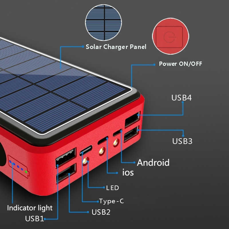 Painel Solar Powerbank 20000mAh com Lanterna Carregador Portátil 4 USB Tipo C Poverbank Para iPad iPhone Samsung Xiaomi Power Bank L230712