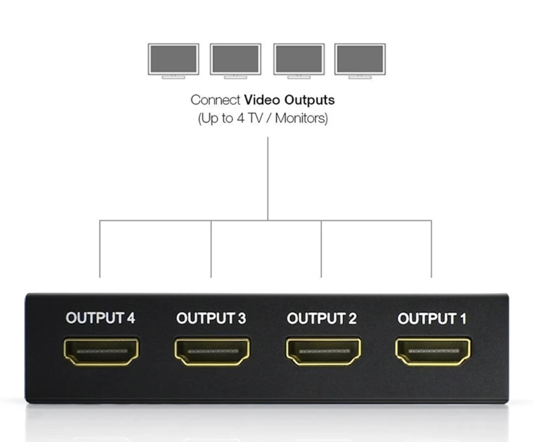 4KX2K HDMI SPLITTER 1X4 1X2 VIDEO HDMI DISTRIBUTOR 1 IN 4 OUT 1080P HDMI SWITCHER Duplicate Screen Repeater -versterker voor HDTV DVD -projectoren