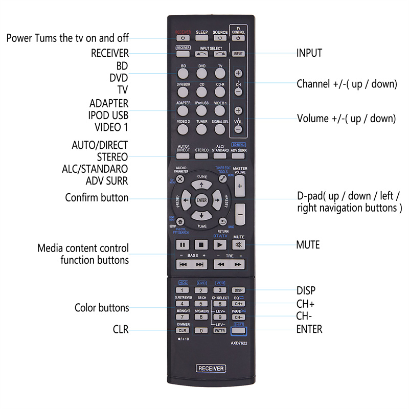 개척자 AXD7624 AXD7690 AXD7723 AXD7660 AXD7583 VSX-521 VSX-820 VSX-524 VSX-530 VSX-70 VSX-520 VSX-524 VSX-822 VSX-824 AV A AV A AV A AV A AV A AV A AV A AV AV AXD7624 AXD7690 AXD7660 AXD7583 VSX-70 VSX-70 VSX-70 VSX-70 VSX-70