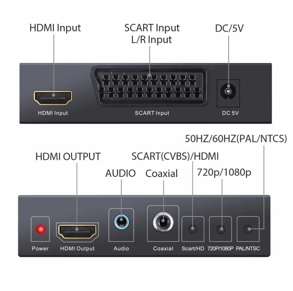 Scart/HDMI to HDMI Compatible 720P 1080P HD Coaxia Audio Video Converter scart and HDMI 2 way input Monitor Box For HDTV DVD STB