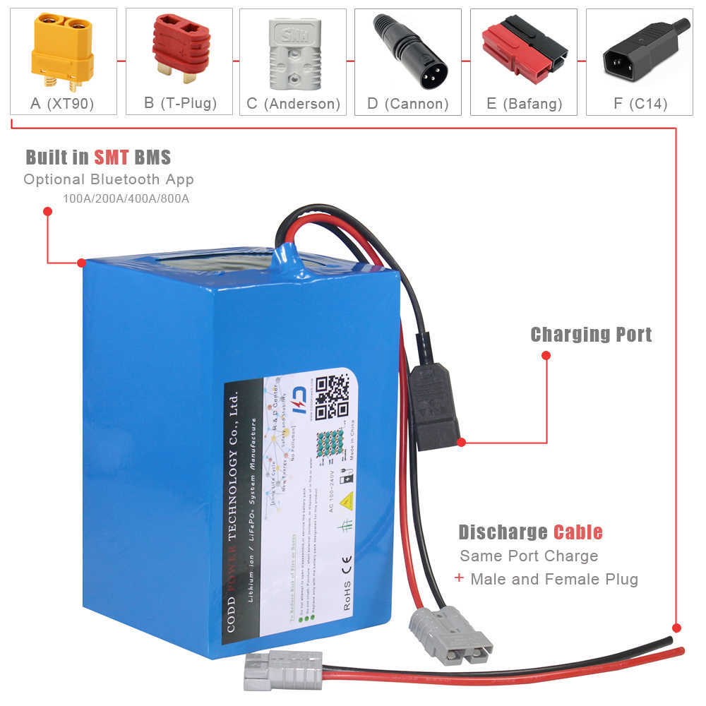 72V 100AH ​​Elektrikli Bisiklet Scooter Motosiklet Lityum Pil Paketi 72V 3000W 5000W 8000W Pil