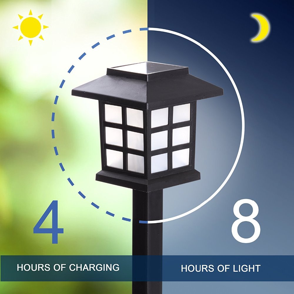 Solar Garden Lights Outdoor Solar Energy Powered LED Lamp Lanter Watertproof Landscape Lighting Sunlight Lamp Solar PV Panel For Pathway Patio Yard Lawn Decoration