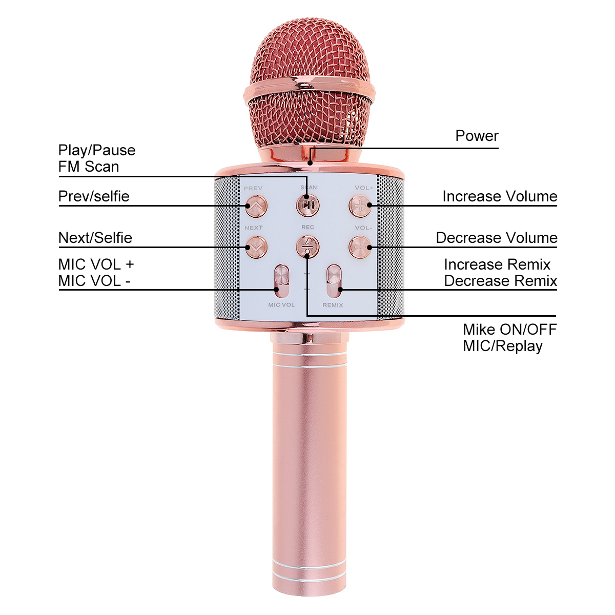 WS858 Professionell trådlös mikrofonhögtalare Handhållen Microphone Karaoke Mic Music Player Sing Recorder KTV Microphone