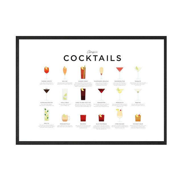 Cocktail- und Kaffeemenü-Leinwandgemälde, modernes Café-Shop-Poster, Wandkunst, Heimdekoration, Küchenbilder, Kaffeeliebhaber-Geschenk w06