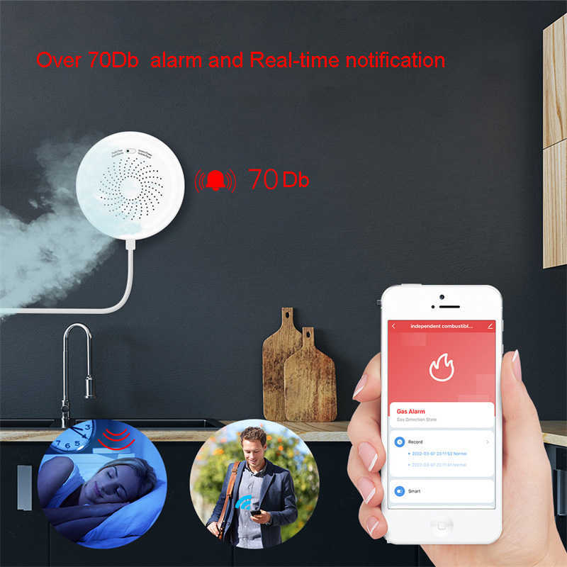 Smart Power Plugs WETIPS Tuya Zigbee Smart Combustible Gas Sensor App Gateway Required Gas Leak Detector Inteligente Natural Gas Smart Alarm HKD230727