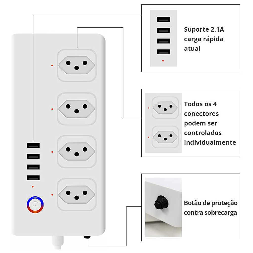 Plugues de energia inteligentes ZigBee Wifi Brasil Power Strip Tuya Smart Plug Power Strip Cabo de extensão Smart Home Socket Work with Alexa Surge Protector HKD230727